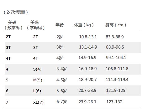 尺码换算