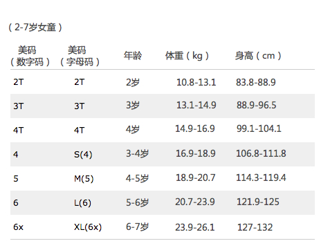 2-7岁女童.jpg