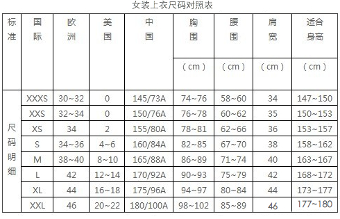 女装上衣尺码对照表.jpg